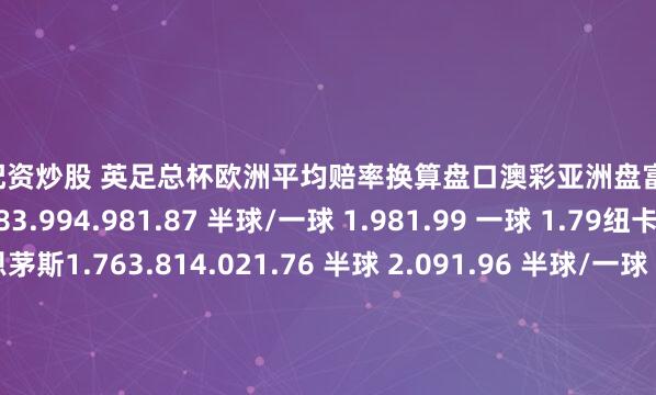 香港配资炒股 英足总杯欧洲平均赔率换算盘口澳彩亚洲盘富勒姆 vs 米德尔斯堡1.583.994.981.87 半球/一球 1.981.99 一球 1.79纽卡斯尔 vs 伯恩茅斯1.763.814.021.76 半球 2.091.96 半球/一球 1.82热刺 vs 阿斯顿维拉2.523.402.561.76 平手 2.091.82 平手 1.96德甲欧洲平均赔率换算盘口澳彩亚洲盘弗赖堡 vs 汉